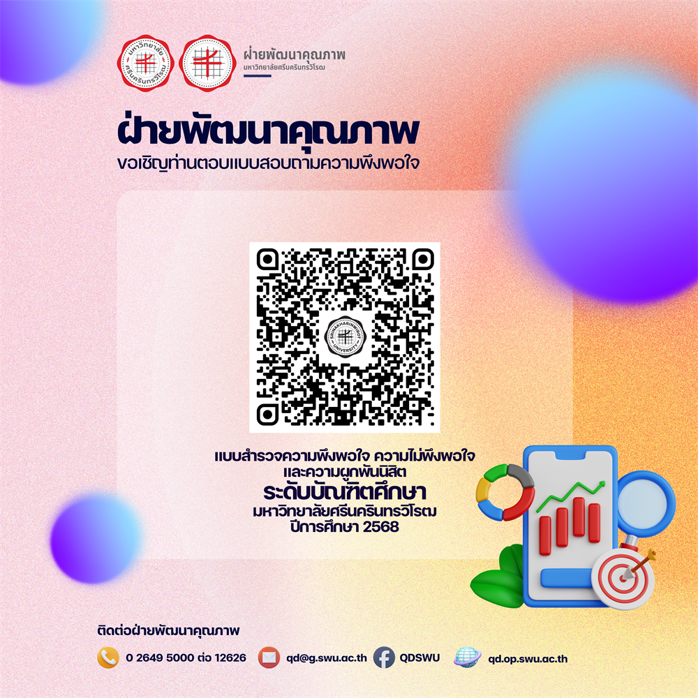 แบบสำรวจความพึงพอใจ ความไม่พึงพอใจ และความผูกพันนิสิต ระดับบัณฑิตศึกษา